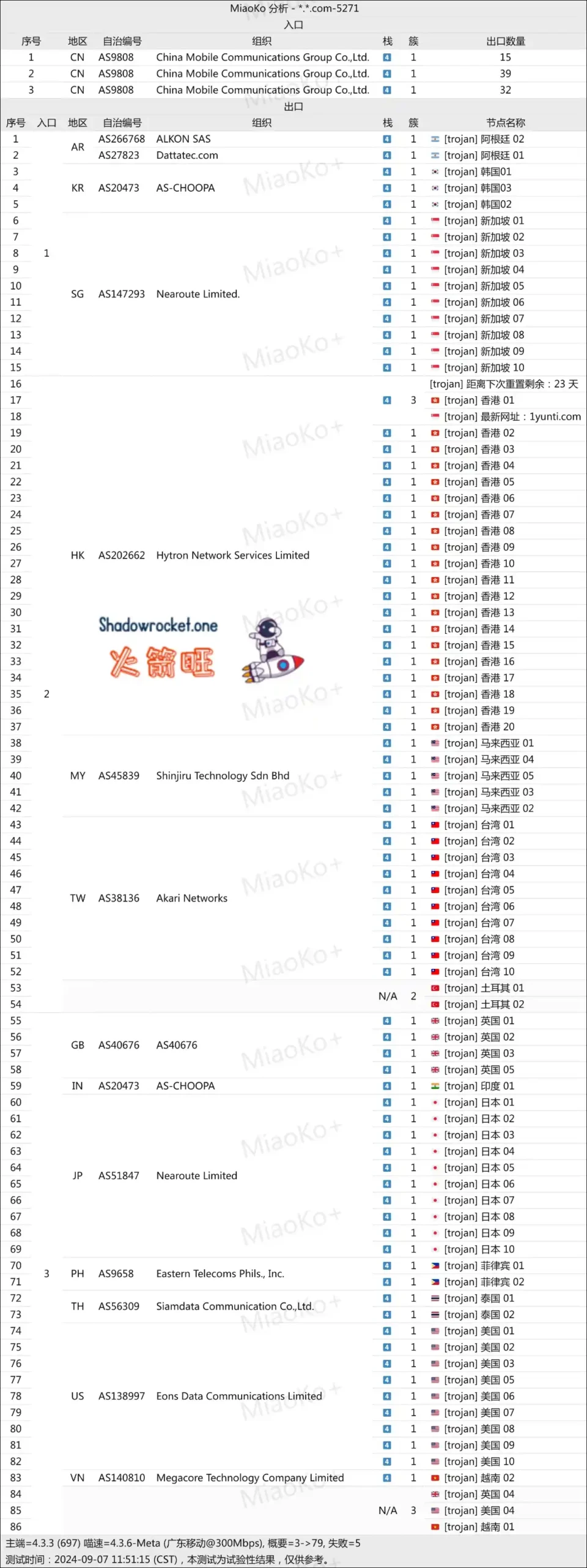 一云梯机场拓扑