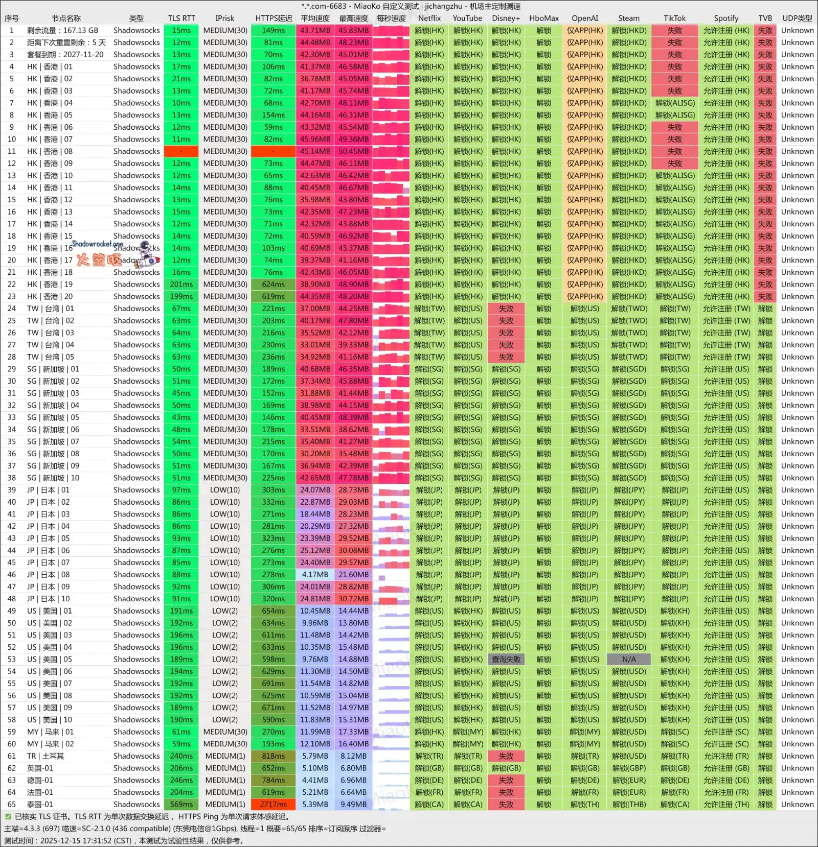 极连云机场怎么样 – SS 机场推荐 | 专线机场 极连云机场怎么样 – SS 机场推荐 | 专线机场