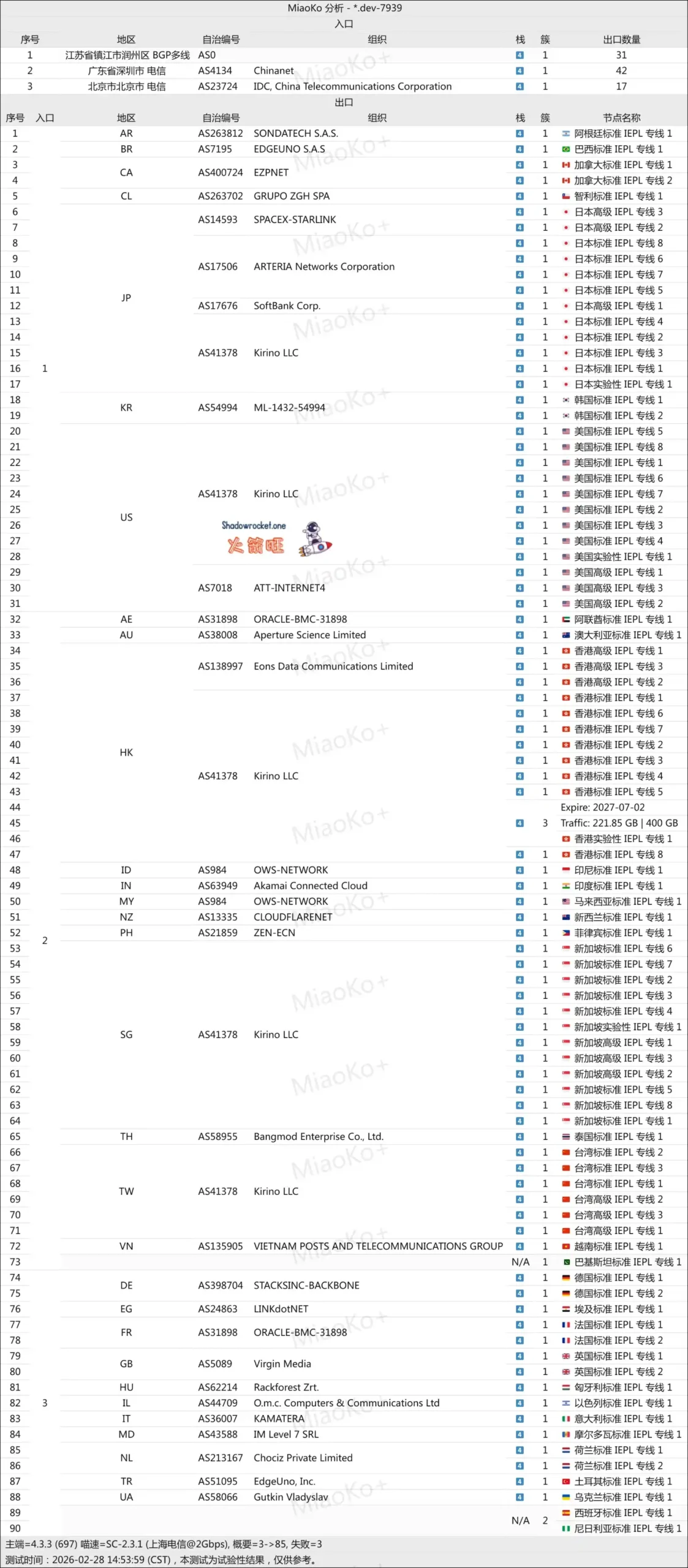 花云机场怎么样 – SS/Trojan 机场推荐 | 专线机场 花云机场怎么样 – SS/Trojan 机场推荐 | 专线机场